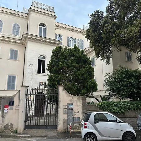 Intero In Affitto Apartment Anzio